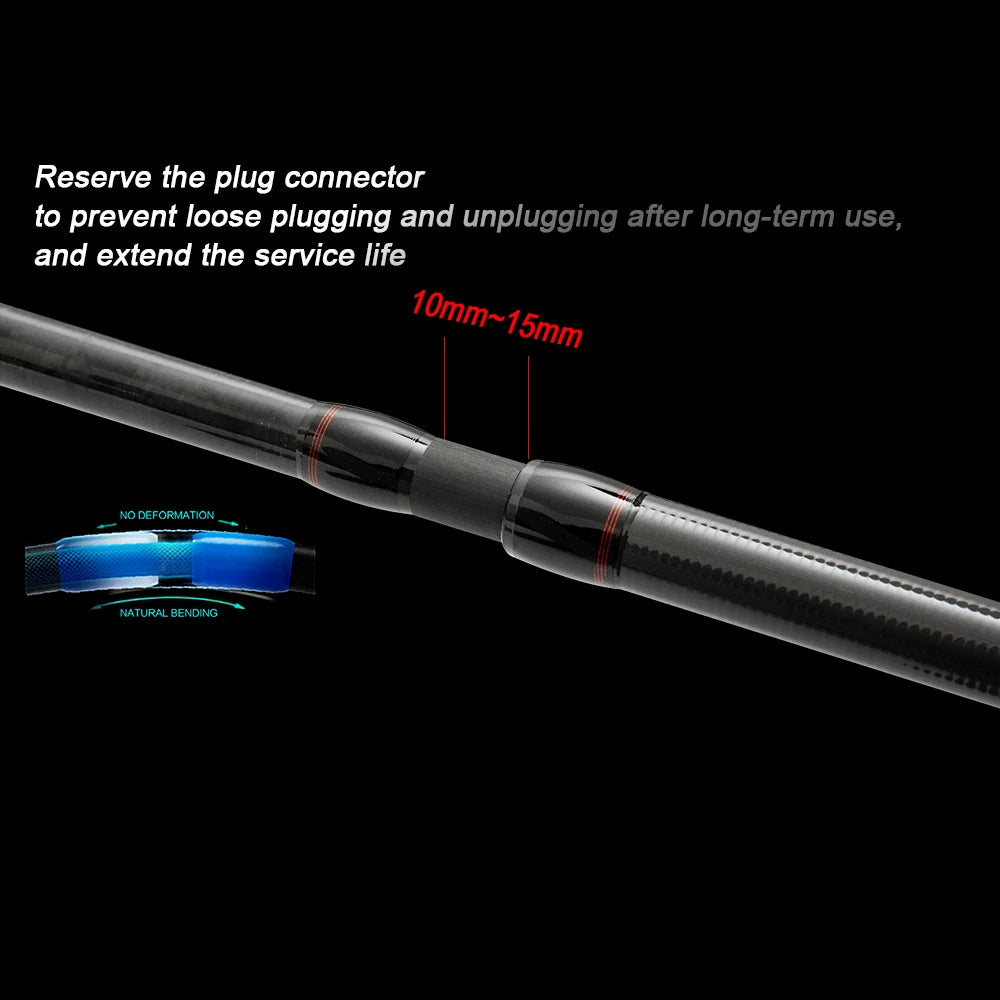 BUDEFO ROCK  Carbon Spinning Casting Fishing Rod with 1.98m 2.28m 2.43m 2.58m 2.70m 3.00m Baitcasting FUJI Guide FAST Rod