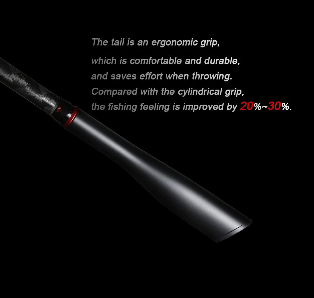 BUDEFO ROCK  Carbon Spinning Casting Fishing Rod with 1.98m 2.28m 2.43m 2.58m 2.70m 3.00m Baitcasting FUJI Guide FAST Rod